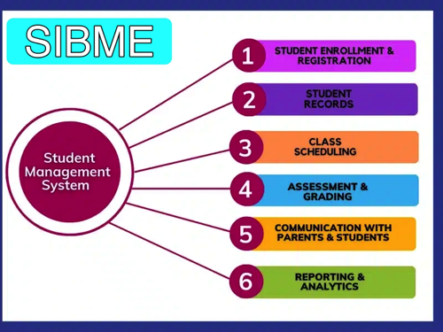 Students Information System Image - School administration and student management